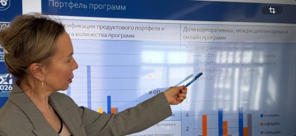 Специалисты центра образовательных технологий юридического факультета приняли участие в программе повышения квалификации для специалистов дополнительного профессионального образования ,Повышение квалификации,стратегия развития Специалисты центра образовательных технологий юридического факультета приняли участие в программе повышения квалификации для специалистов дополнительного профессионального образования ,Повышение квалификации,стратегия развития