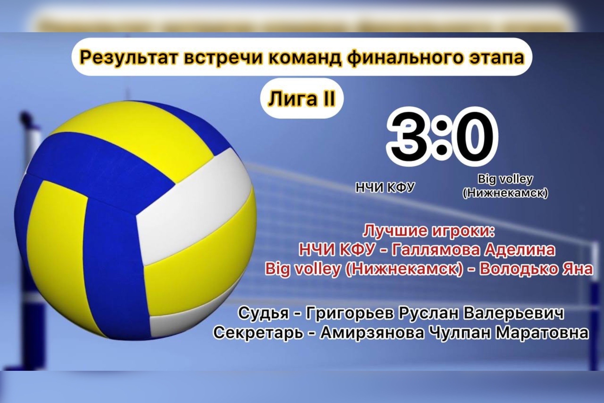 Две игры ? две сухие победы! Наши девушки ? лучшие! ,Чемпионат, волейболистки, победа Две игры ? две сухие победы! Наши девушки ? лучшие! ,Чемпионат, волейболистки, победа