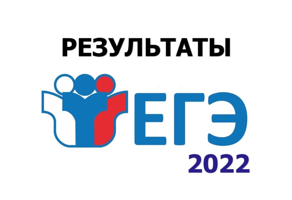 Как сдали ЕГЭ и в какие вузы поступили выпускники УМЦ 2022 года ,курсы подготовки к ЕГЭ, курсы подготовки к ОГЭ, результаты ЕГЭ 2022, результаты ОГЭ 2022, подготовки к ЕГЭ в КФУ, подготовка к ОГЭ в КФУ Как сдали ЕГЭ и в какие вузы поступили выпускники УМЦ 2022 года ,курсы подготовки к ЕГЭ, курсы подготовки к ОГЭ, результаты ЕГЭ 2022, результаты ОГЭ 2022, подготовки к ЕГЭ в КФУ, подготовка к ОГЭ в КФУ
