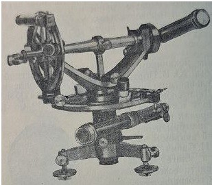 Малый универсальный инструмент ,малый универсальный инструмент, геодезический прибор, универсальный инструмент Малый универсальный инструмент ,малый универсальный инструмент, геодезический прибор, универсальный инструмент
